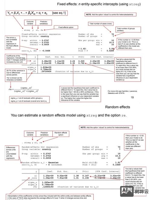 stata随机效应命令