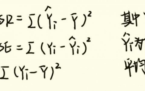 Stata随机效应命令该怎么用？