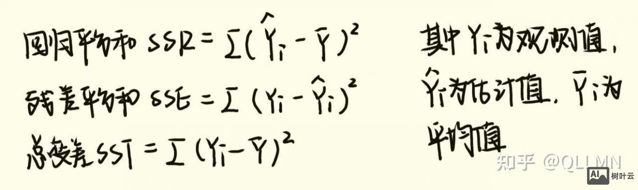 stata随机效应命令