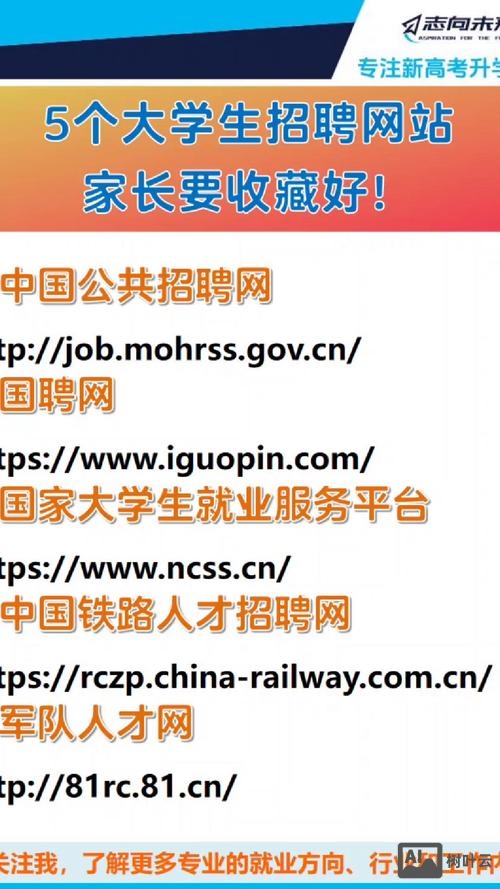 招聘网址排行榜大全