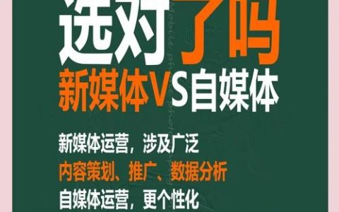 如何有效整合新媒体?关键在哪?