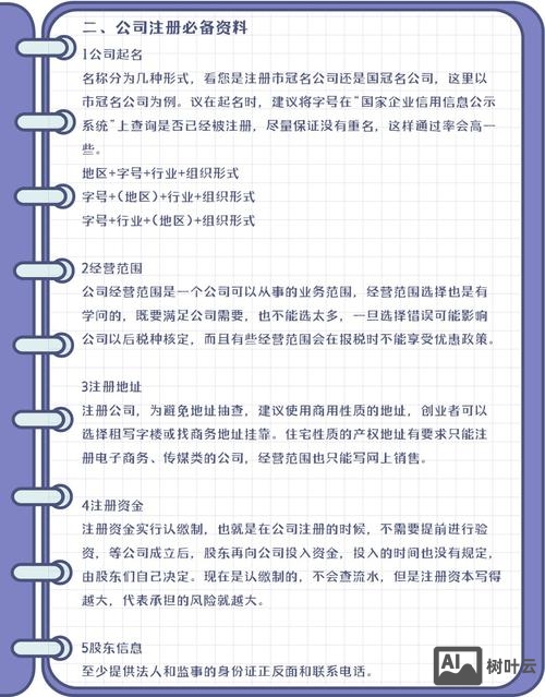 贸易公司如何注册域名