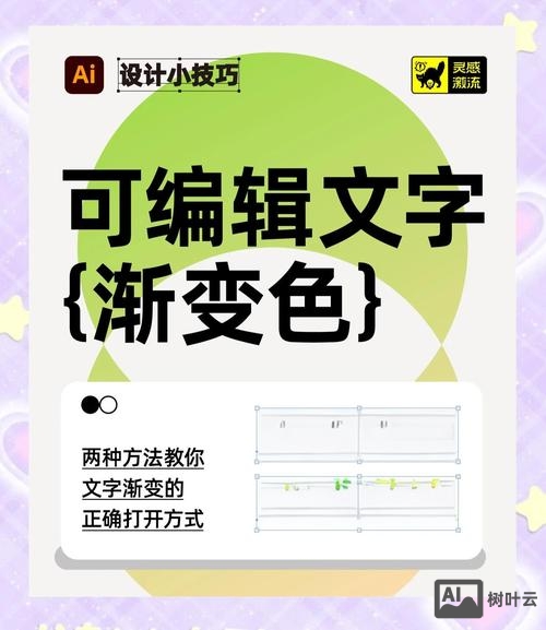 如何让字体变成响应式