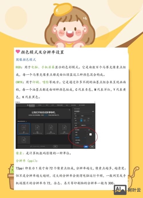 ps中如何改变部分颜色