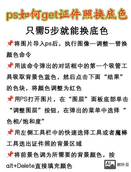 ps中如何改变部分颜色