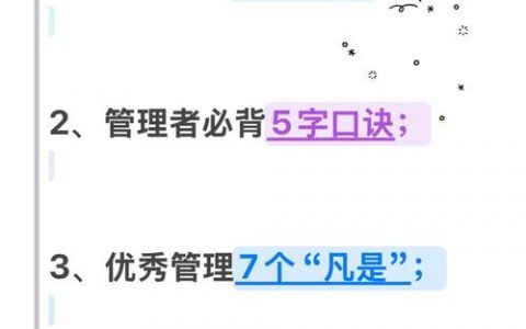 Discuz如何增加管理员？