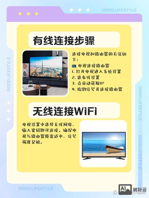 如何让网络变得容易接收