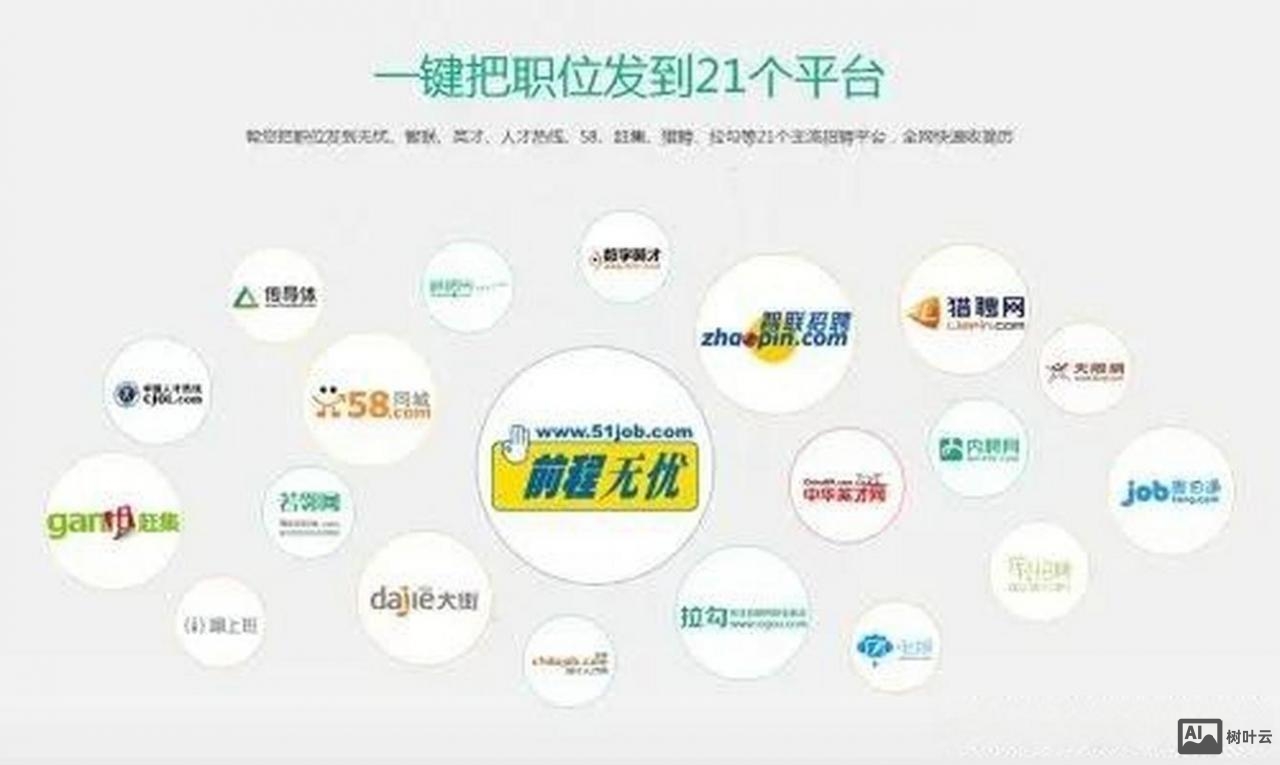 智联招聘企业无法登陆