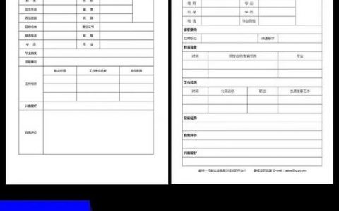 智联招聘简历如何优化才能提高通过率?