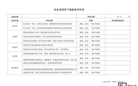 网页满意度如何有效制作?