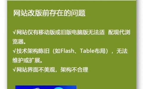 自己网站图片怎么改？