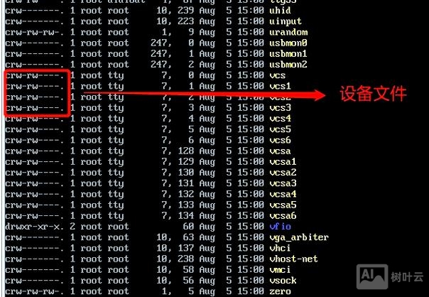 unix 拷贝文件命令