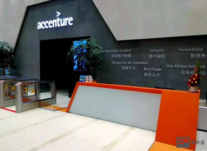 埃森哲人工智能招聘