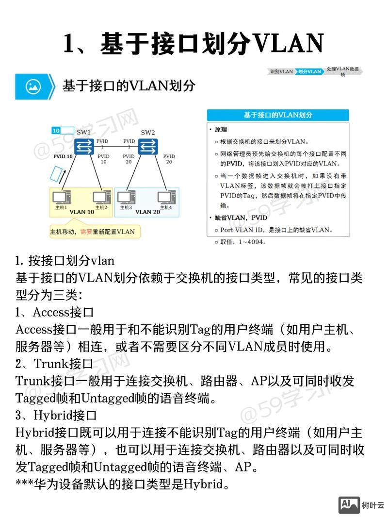 ecshop如何在iis上运行