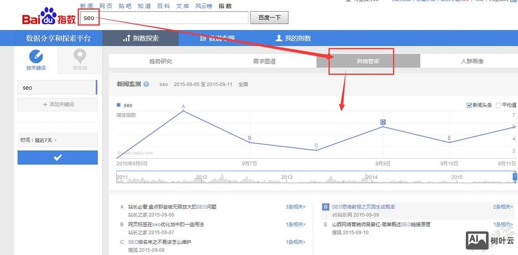百度指数如何提高
