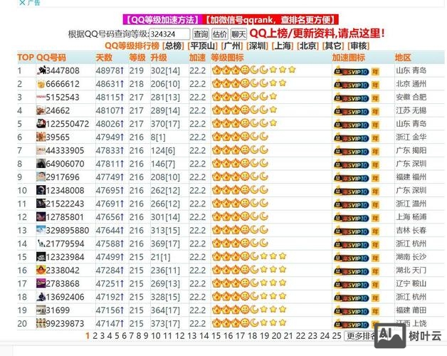 qq空间如何做排名