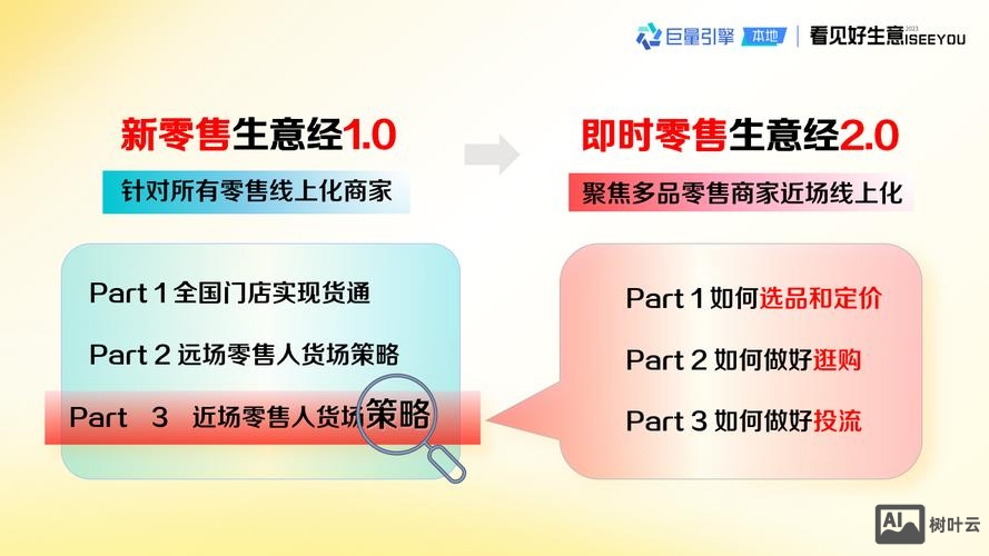 如何即时通讯营销