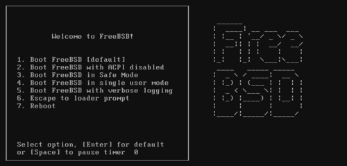 freebsd安装软件命令