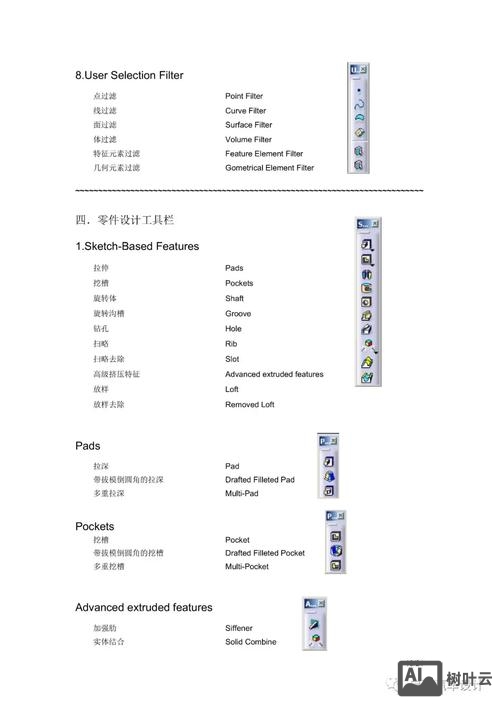 catia曲面加厚命令