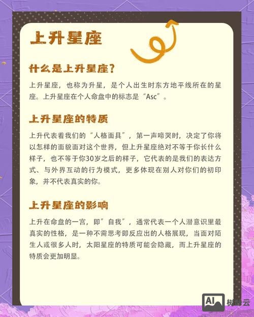 如何测太阳月亮上升星座