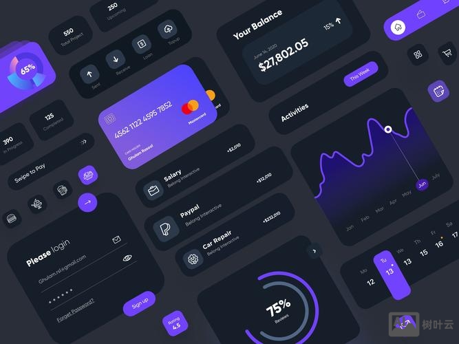 Ui如何协同搭组件库