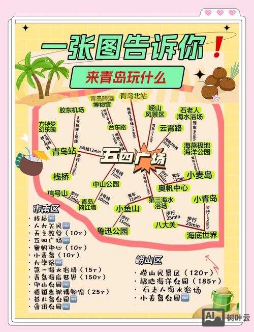 青岛如何做app开发