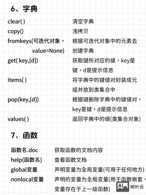 php 语法检查命令