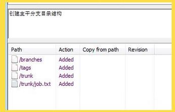 svn 新建分支命令