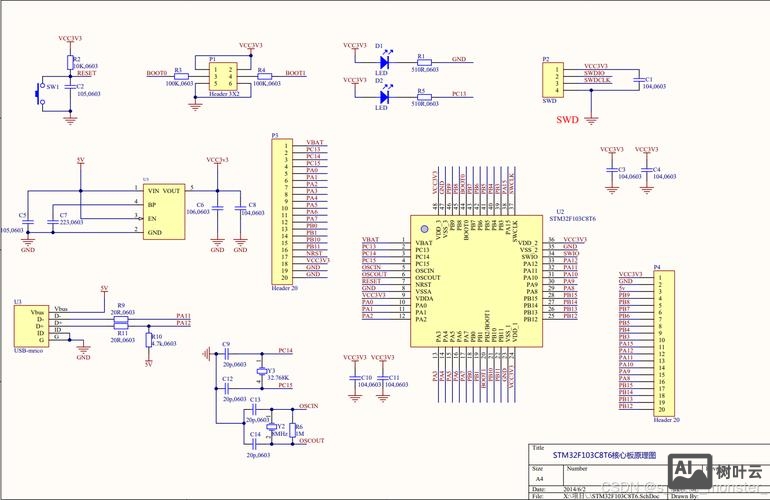 stm32单片机招聘