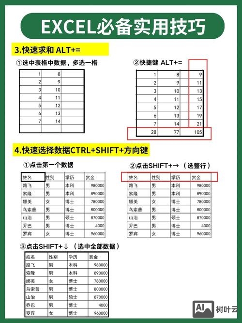 hbase 命令创建表