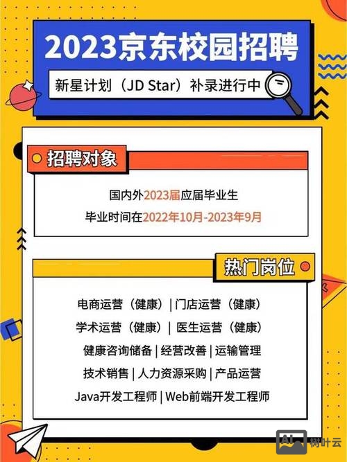 京东数据分析师招聘