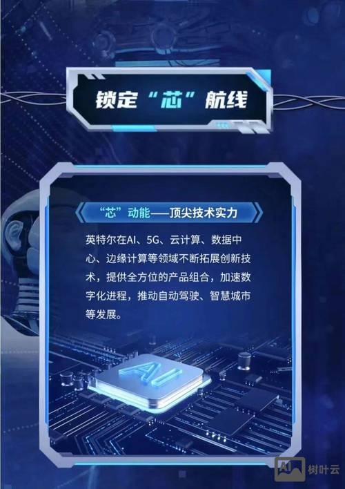 英特尔深圳分公司招聘