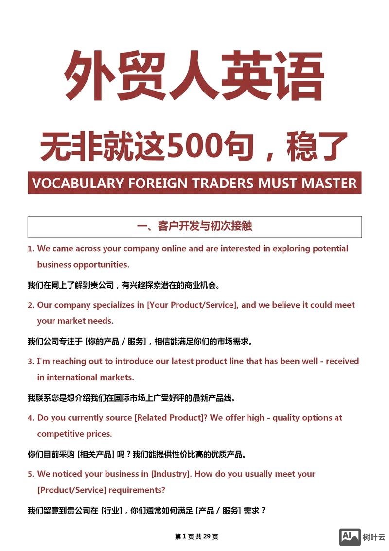外贸关键词如何设置