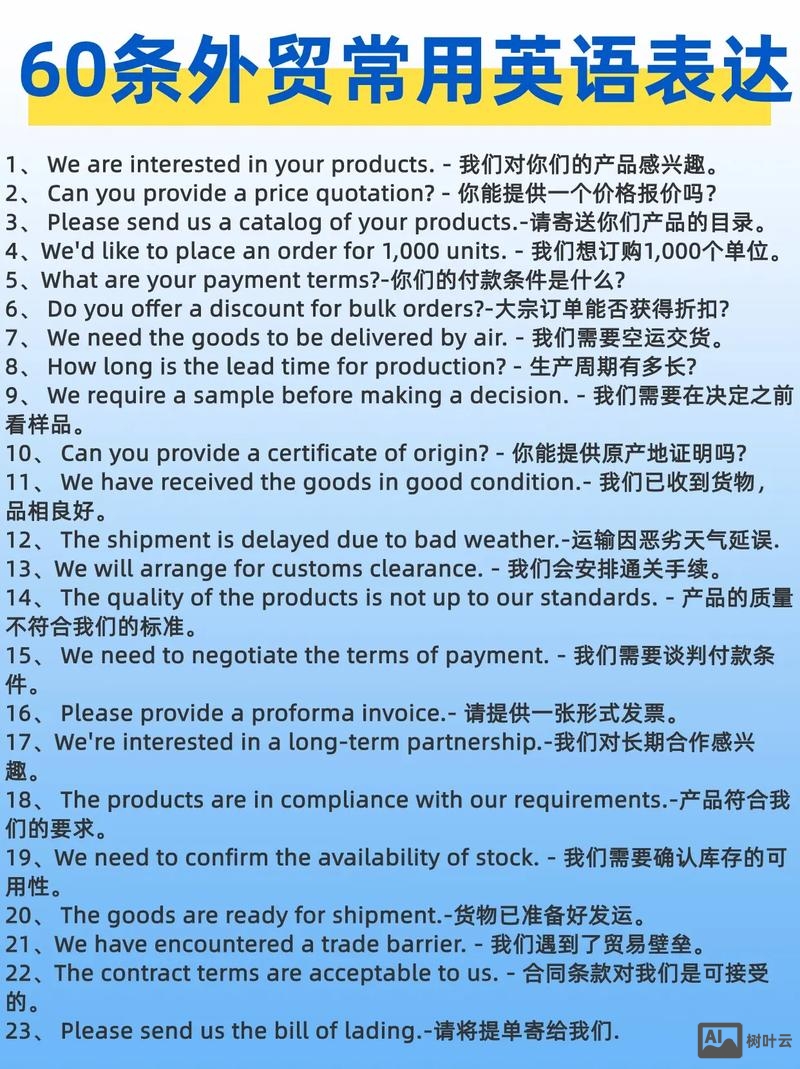 外贸关键词如何设置