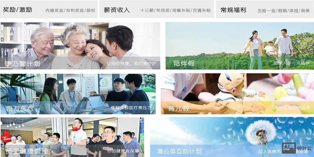 高德地图实习生招聘