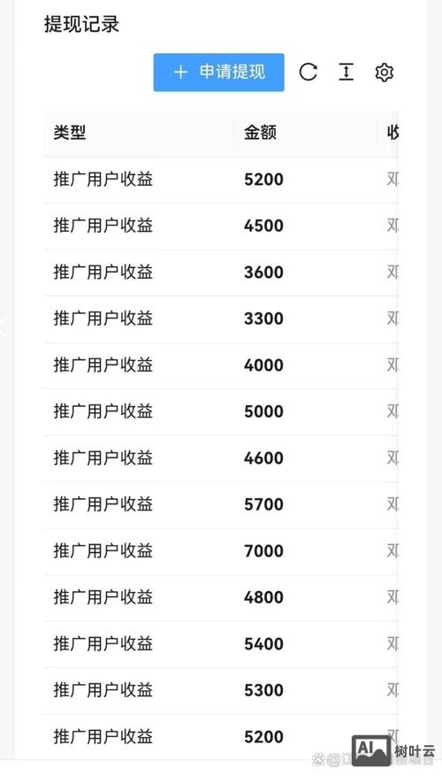 微信支持是如何盈利