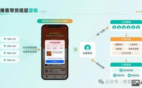 微信靠什么赚钱？