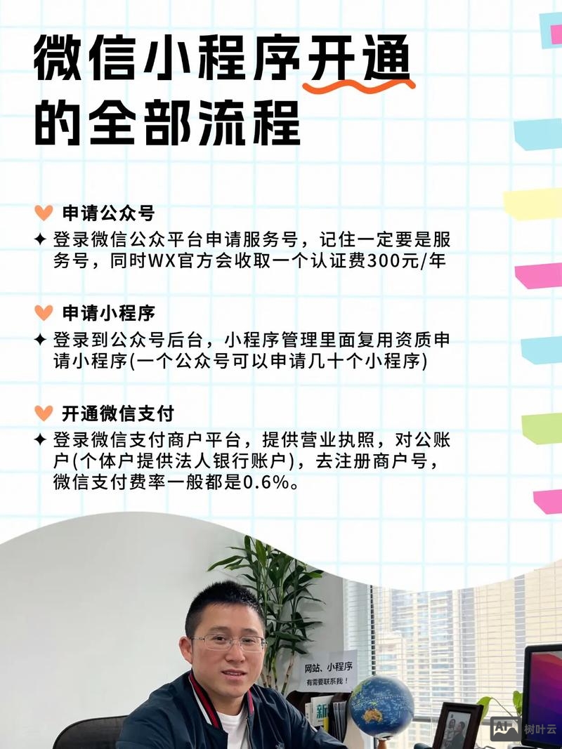 如何申请微信企业商户