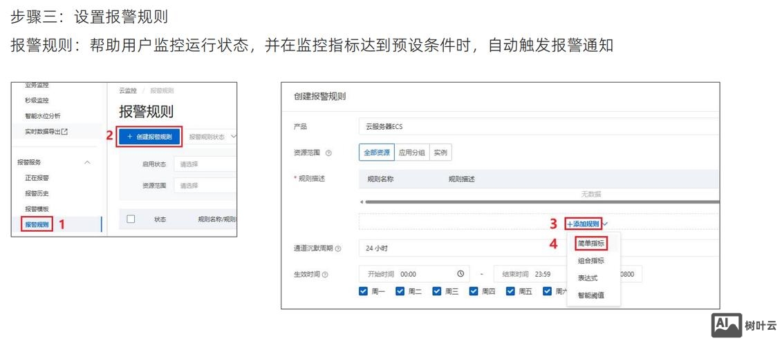 阿里云如何查看主机配置