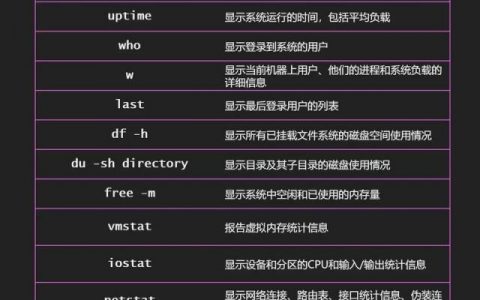Linux计算命令有哪些?