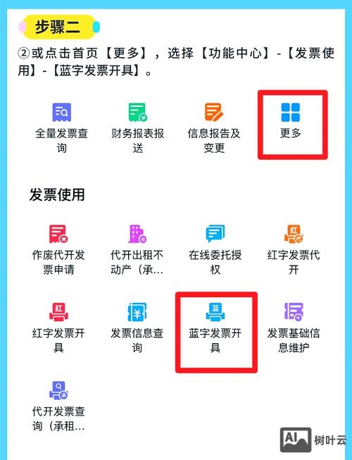 如何有效的获取新业务