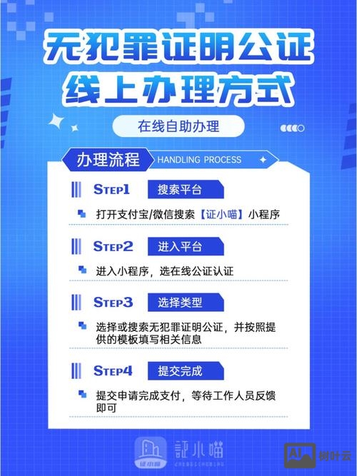 如何有效的获取新业务