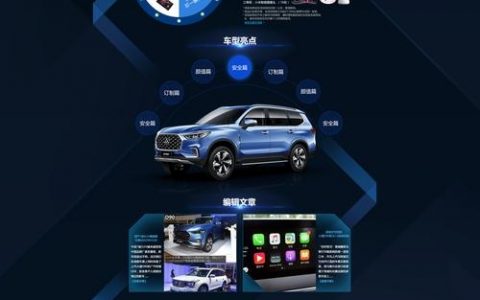 手机网页宽度多少最适配？