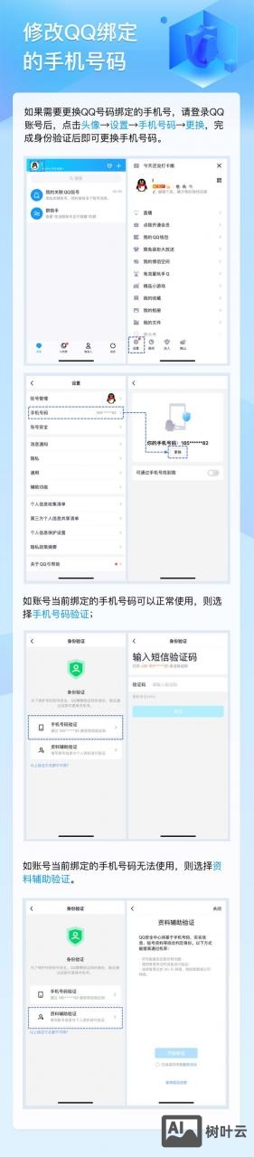 如何修改网站联系人