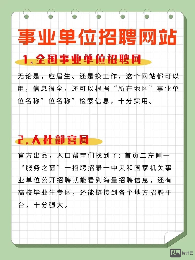 中国主要的招聘类网站