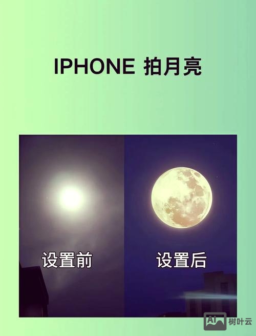 adobe如何把月亮P清楚