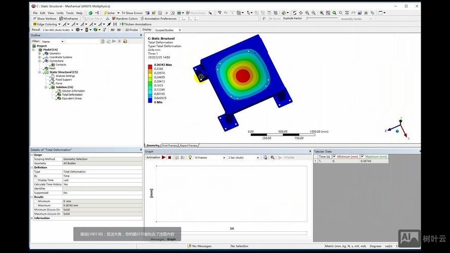 ansys workbench 命令流