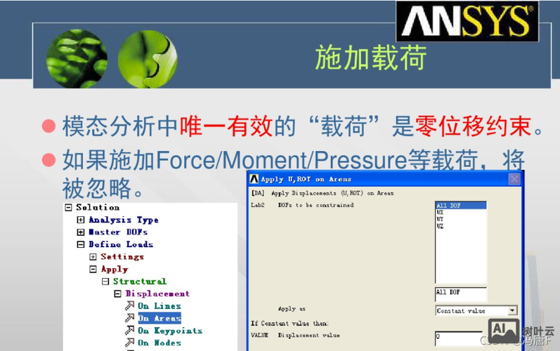ansys workbench 命令流
