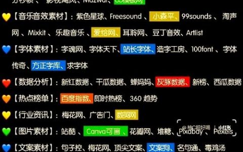 如何搭建一个com网站？步骤有哪些？