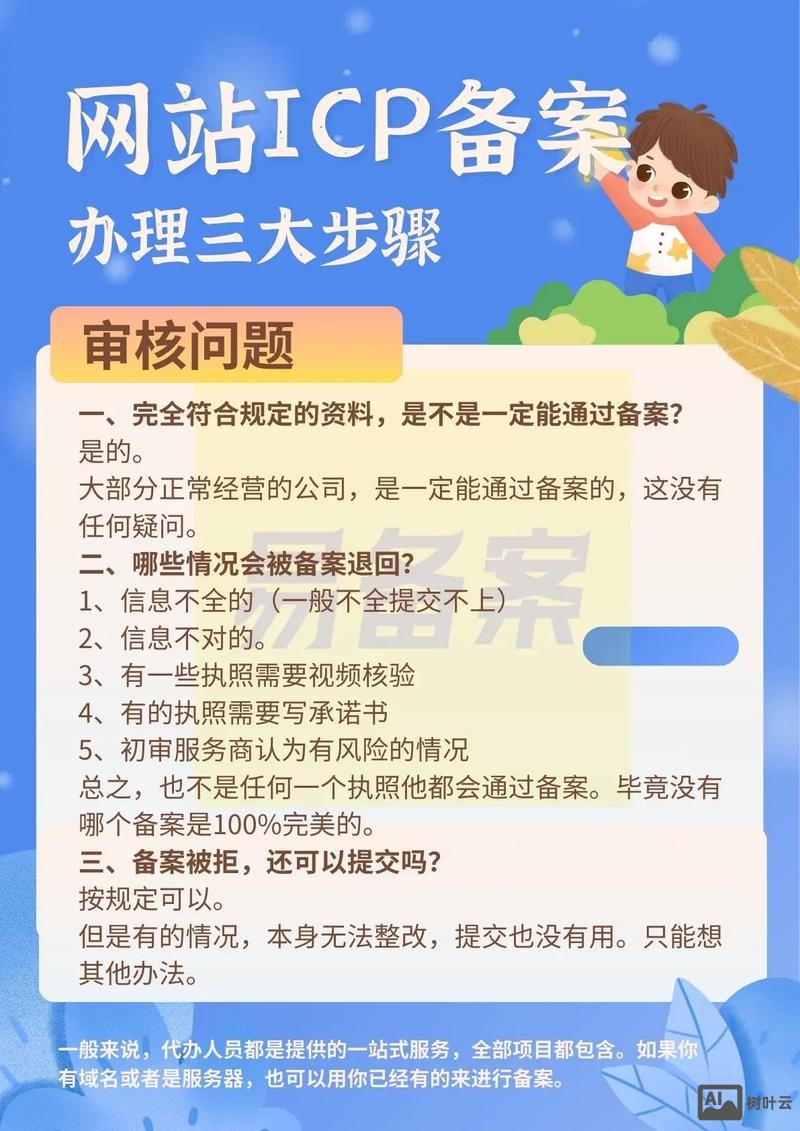 如何申请域名简单步骤